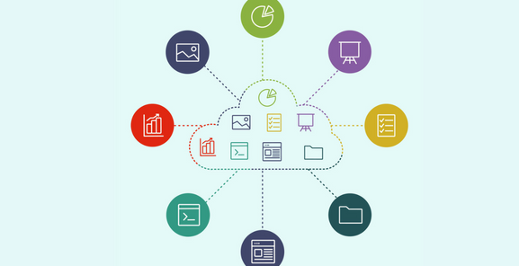 Cloud Collaboration Tools